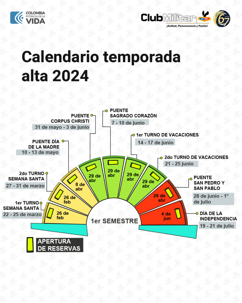 Calendario de temporada alta Club Militar