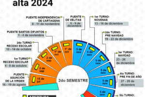 Calendario temporada alta segundo semestre